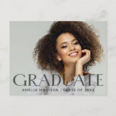 Carte Postale Moderne Gras foncé transparent Texte Grad Photo (Devant)