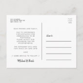 Carte Postale Modification minimale des plans Report mariage (Dos)