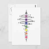 Carte Postale Modulateur Chakra (Devant / Derrière)