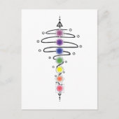 Carte Postale Modulateur Chakra (Devant)