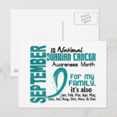 Carte Postale Mois De Sensibilisation Au Cancer Ovarien Pour Ma (Devant / Derrière)