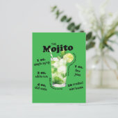 Carte Postale Mojito Recette Cocktail Bar Art (Debout devant)