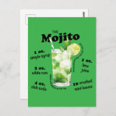Carte Postale Mojito Recette Cocktail Bar Art (Devant / Derrière)
