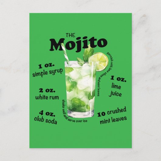 Carte Postale Mojito Recette Cocktail Bar Art (Devant)