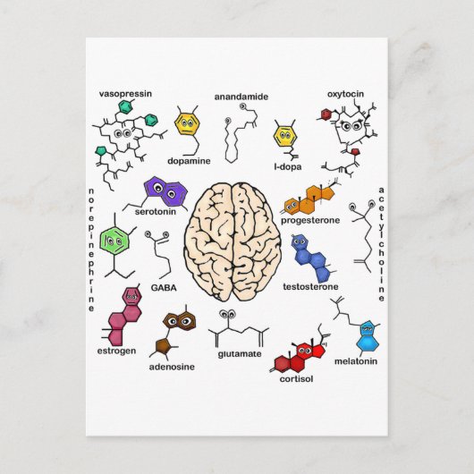 Carte Postale Molecules Galore ! (Devant)