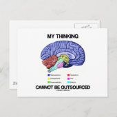 Carte Postale Mon Pensée Ne Peut Pas Être Sous-Traitée (Anatomie (Devant / Derrière)