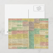 Carte Postale Monde de l'Histoire jusqu'en 1789 (Devant / Derrière)