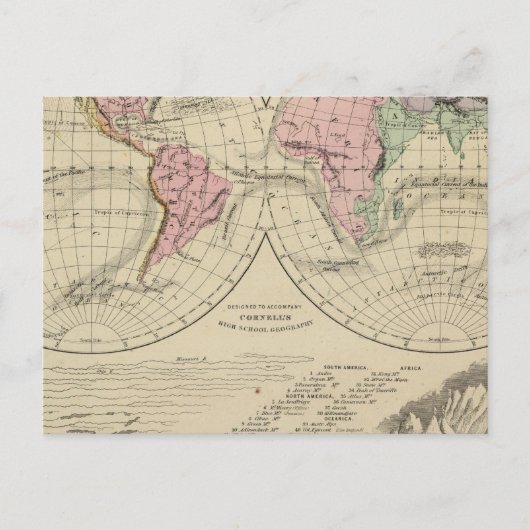 Carte Postale Monde, systèmes fluviaux (Devant)