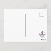 Carte postale Monkey (Dos)