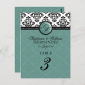 Carte Postale Monogramme turquoise - Réception de mariage Numéro (Devant / Derrière)