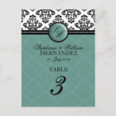 Carte Postale Monogramme turquoise - Réception de mariage Numéro (Devant)