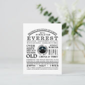 Carte Postale Mont Everest, Information sur l'expédition en mont (Debout devant)