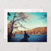 Carte Postale Monument de High Point (Devant / Derrière)