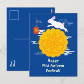 Carte Postale Mooncake Jumping Moon Moon Moon Rabbit (Devant / Derrière)