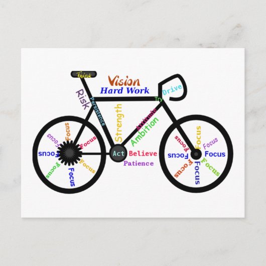 Carte Postale Motivational Bike, Cycle, Vélo, Mots Sport (Devant)