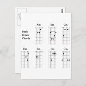 Carte Postale Mots mineurs de base (Devant / Derrière)