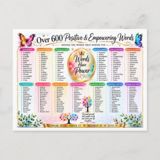 Carte Postale Mots positifs et stimulants Typographie