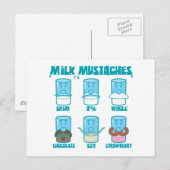 Carte Postale Moustaches de lait (Devant / Derrière)