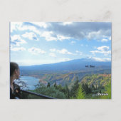 Carte Postale Mt. Etna, Italie (Dos)