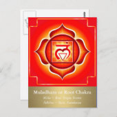 Carte postale Muladhara ou Root Chakra (Devant / Derrière)