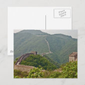 Carte postale murale chinoise (Devant / Derrière)