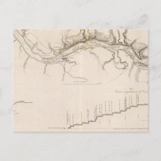 Carte Postale Muscle Shoals (Devant)