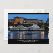 Carte Postale Musée d'Art de Philadelphie et usines hydrauliques (Devant / Derrière)