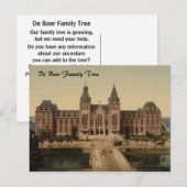 Carte Postale Musée National, Amsterdam, Pays-Bas (Devant / Derrière)