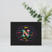 Carte Postale Nana Floral Fleur Nom Initial (Debout devant)