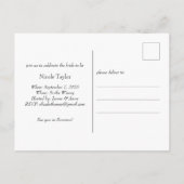 Carte postale Napa Valley, Californie (Dos)