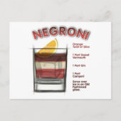 Carte Postale NEGRONI Cocktail Recette Art (Devant)
