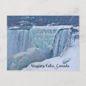 Carte Postale Niagara Falls, Canada (Devant)