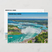 CARTE POSTALE NIAGARA FALLS, CANADA (Devant / Derrière)