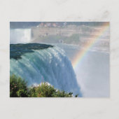 Carte Postale Niagara Falls, NY (Devant)