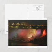 Carte Postale niagra falls (Devant / Derrière)