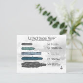 CARTE POSTALE NIMITZ CLASSE SUPERCARRIER (Debout devant)