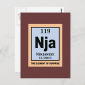 Carte Postale Ninjanese (Devant / Derrière)
