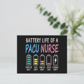Carte Postale Niveau d'humour de la durée de vie de la batterie (Debout devant)
