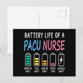 Carte Postale Niveau d'humour de la durée de vie de la batterie (Devant / Derrière)