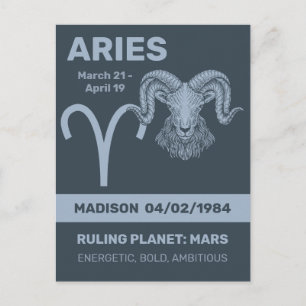 Carte Postale Nom personnalisé / Texte Zodiac Signes