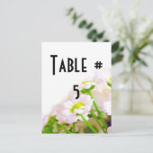 Carte Postale Nombre de Tableau d'invité (Debout devant)