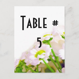 Carte Postale Nombre de Tableau d'invité