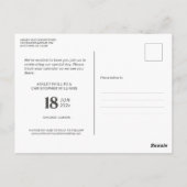 Carte Postale Noms isolés minimalistes Magnétiques Enregistrer l (Dos)