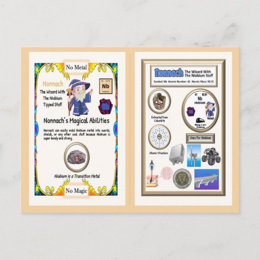 Carte Postale Nonnach - Niobium Trading Card (Dos)