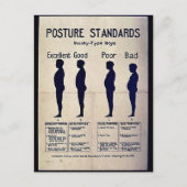Carte Postale Normes de posture (Devant)