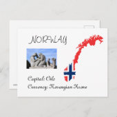 Carte Postale Norvège (Devant / Derrière)