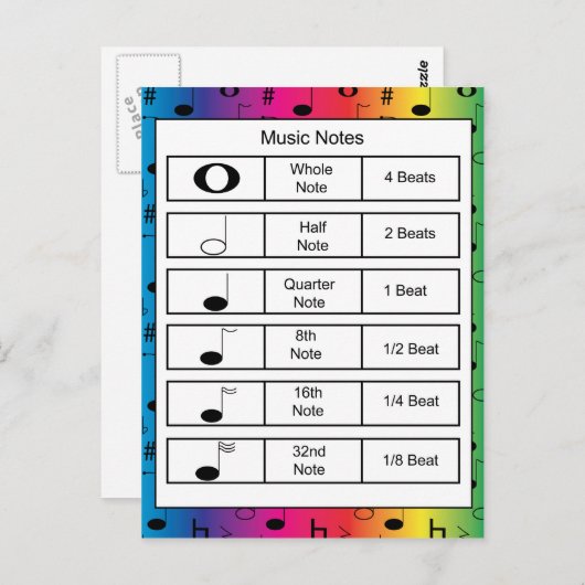 Carte Postale Notes musicales sur l'Arrière - plan arc-en-ciel (Devant / Derrière)