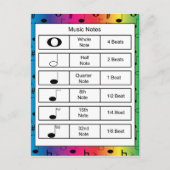 Carte Postale Notes musicales sur l'Arrière - plan arc-en-ciel (Devant)