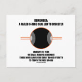 Carte Postale N'Oubliez Pas : Un Sceau À Bague En Échec A Condui (Devant)