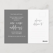 Carte Postale Nous avons déménagé, Annonce de la nouvelle adress (Dos)